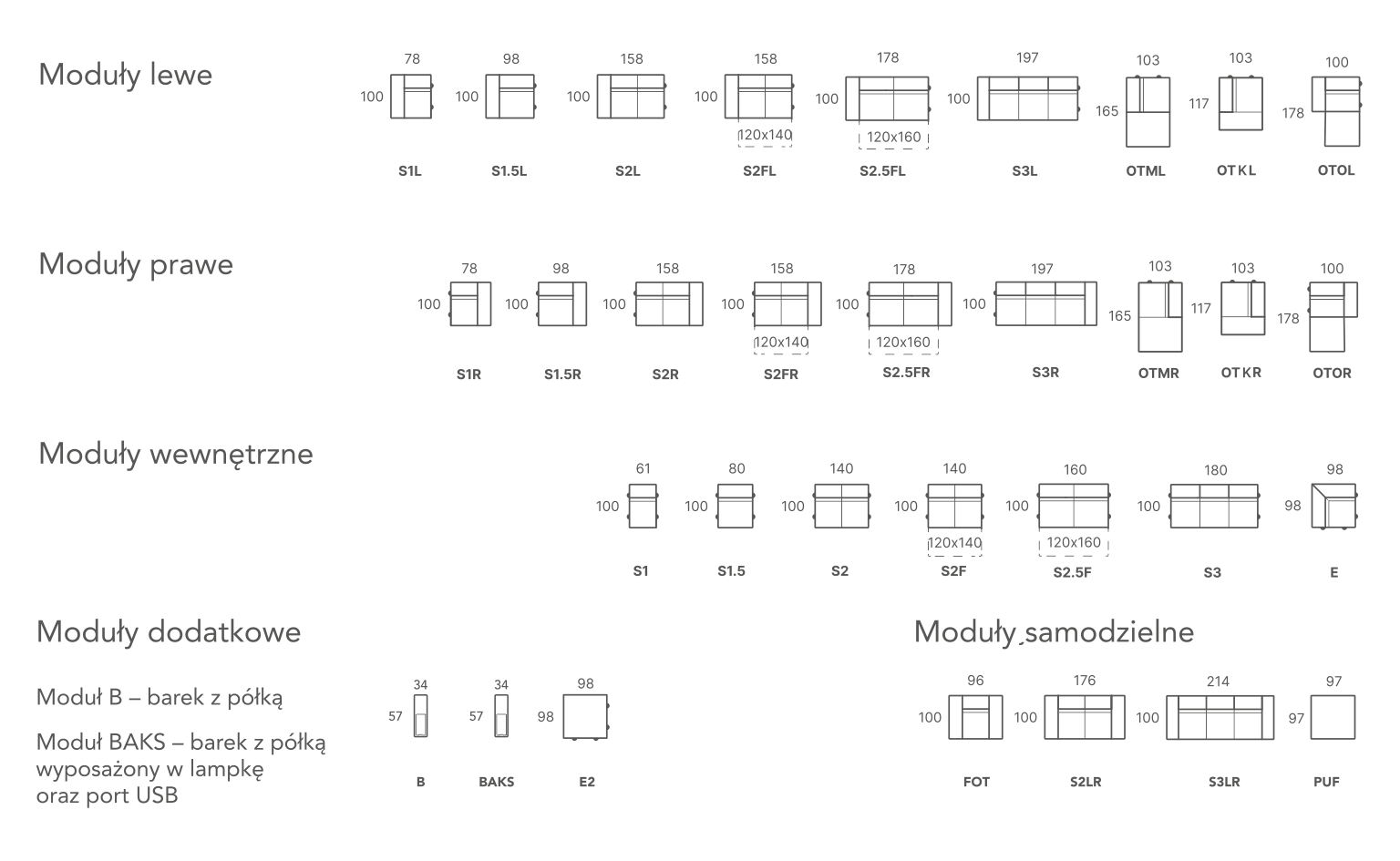 Wymiary i moduły mebli tapicerowanych Alma