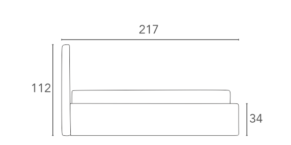 Wymiar 2