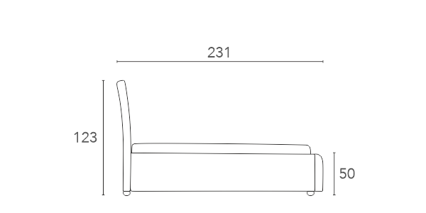 Wymiar 2