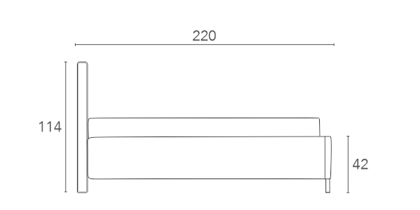 Wymiar 2