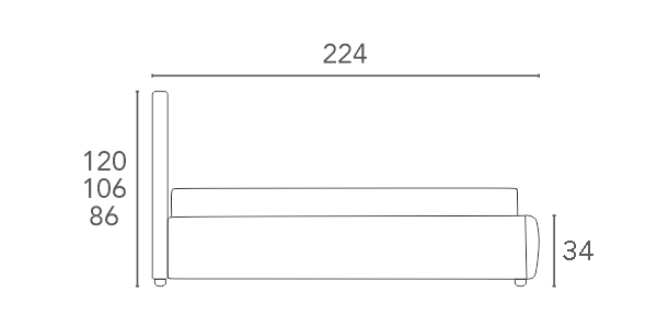 Wymiar 2