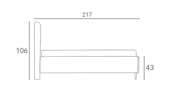 Wymiar 2