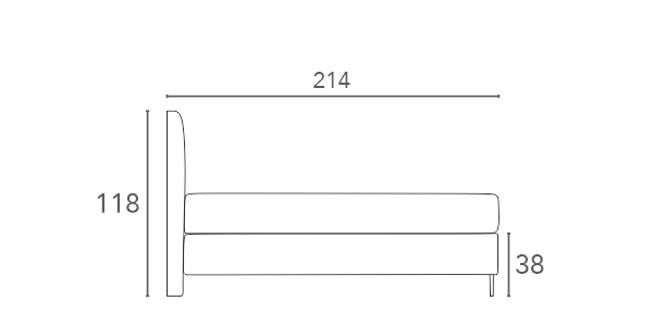 Wymiar 2