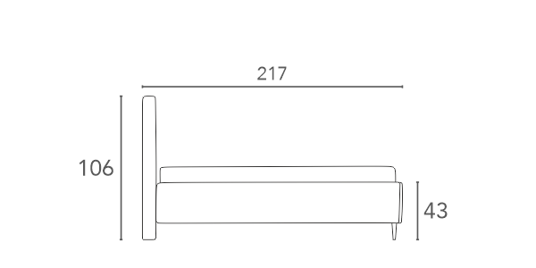 Wymiar 2